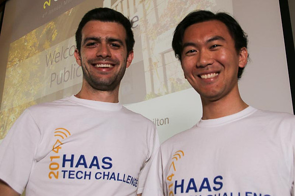 Haas Challenge-Saturday-39
